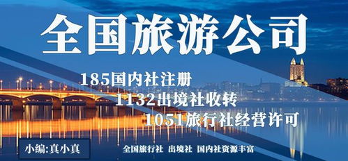 國(guó)內(nèi)旅行社怎么申請(qǐng)?jiān)O(shè)立